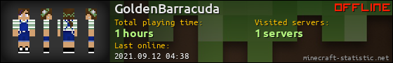 GoldenBarracuda userbar 560x90