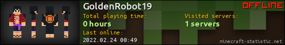 GoldenRobot19 userbar 560x90