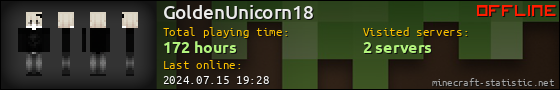 GoldenUnicorn18 userbar 560x90