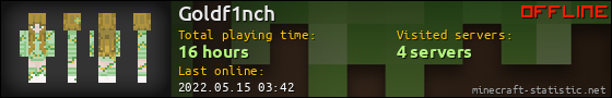 Goldf1nch userbar 560x90