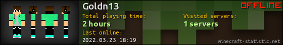 Goldn13 userbar 560x90