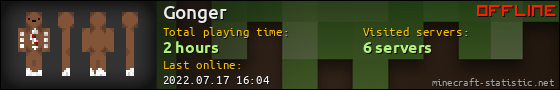 Gonger userbar 560x90