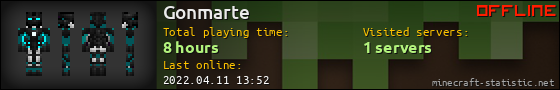 Gonmarte userbar 560x90