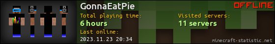 GonnaEatPie userbar 560x90