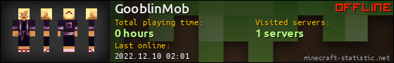 GooblinMob userbar 560x90