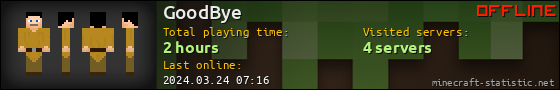 GoodBye userbar 560x90