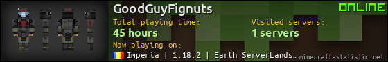 GoodGuyFignuts userbar 560x90