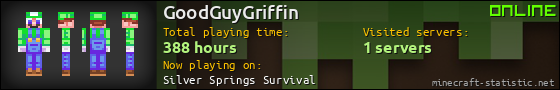 GoodGuyGriffin userbar 560x90