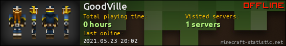 GoodVille userbar 560x90