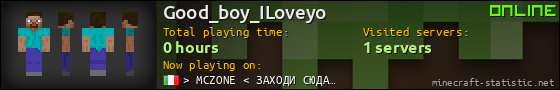 Good_boy_ILoveyo userbar 560x90