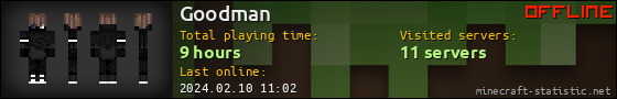 Goodman userbar 560x90