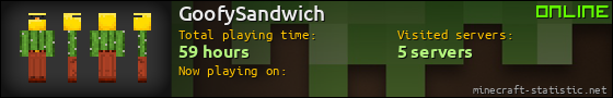 GoofySandwich userbar 560x90