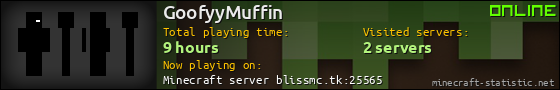 GoofyyMuffin userbar 560x90