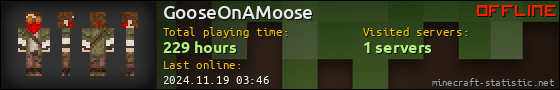 GooseOnAMoose userbar 560x90