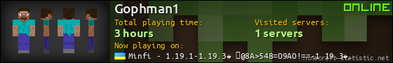 Gophman1 userbar 560x90