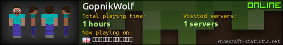 GopnikWolf userbar 560x90