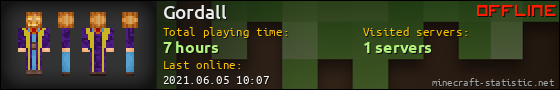 Gordall userbar 560x90