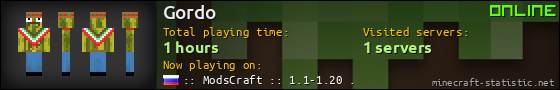 Gordo userbar 560x90