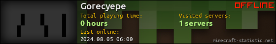 Gorecyepe userbar 560x90