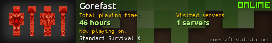 Gorefast userbar 560x90
