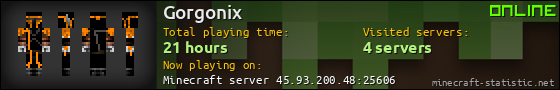 Gorgonix userbar 560x90