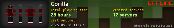 Gorilla userbar 560x90