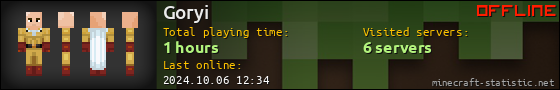 Goryi userbar 560x90