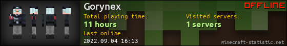 Gorynex userbar 560x90