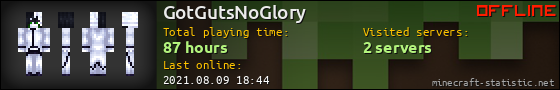 GotGutsNoGlory userbar 560x90