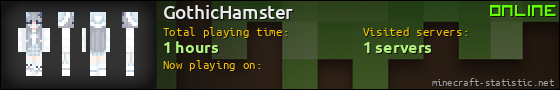 GothicHamster userbar 560x90