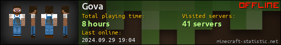 Gova userbar 560x90