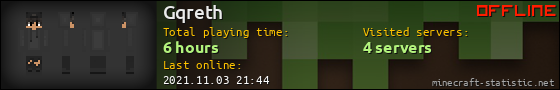 Gqreth userbar 560x90