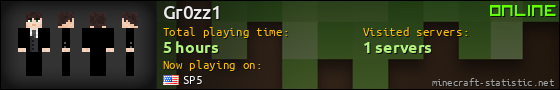 Gr0zz1 userbar 560x90