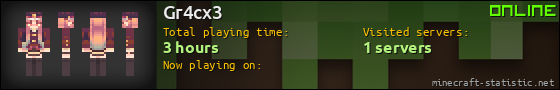 Gr4cx3 userbar 560x90