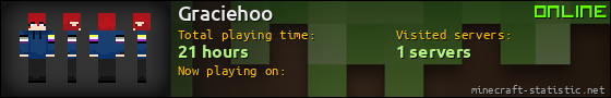 Graciehoo userbar 560x90