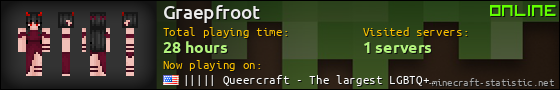 Graepfroot userbar 560x90