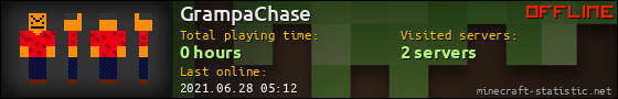 GrampaChase userbar 560x90