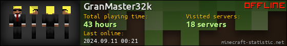 GranMaster32k userbar 560x90