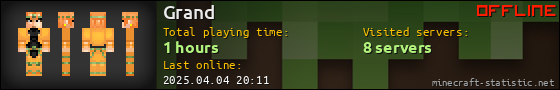 Grand userbar 560x90