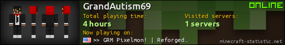 GrandAutism69 userbar 560x90