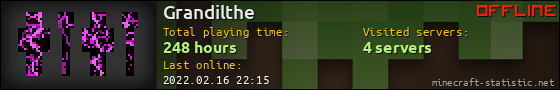 Grandilthe userbar 560x90