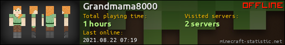 Grandmama8000 userbar 560x90