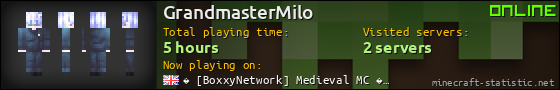 GrandmasterMilo userbar 560x90