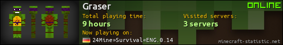 Graser userbar 560x90
