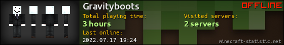 Gravityboots userbar 560x90