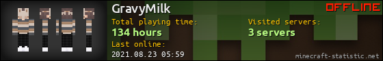 GravyMilk userbar 560x90