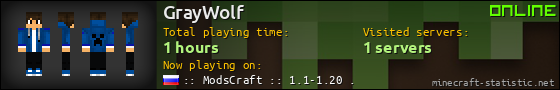 GrayWolf userbar 560x90