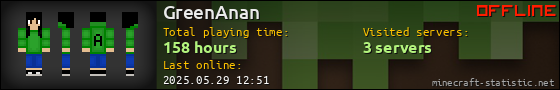 GreenAnan userbar 560x90