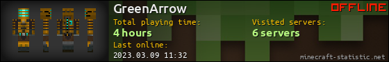 GreenArrow userbar 560x90