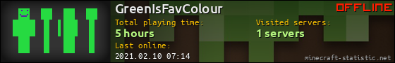 GreenIsFavColour userbar 560x90